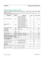 MAX2140ETH+T datasheet.datasheet_page 4