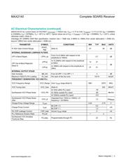 MAX2140ETH+T datasheet.datasheet_page 5