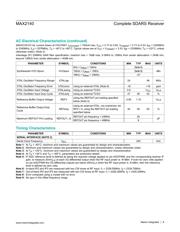 MAX2140ETH+T datasheet.datasheet_page 6