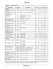 NCV7718 datasheet.datasheet_page 6