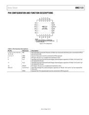 HMC1131 datasheet.datasheet_page 6