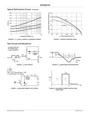 RURG80100 datasheet.datasheet_page 3