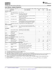 BQ24030-Q1 datasheet.datasheet_page 4