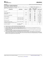 LM60 datasheet.datasheet_page 3