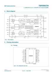 TDF8591TH/N1TJ datasheet.datasheet_page 2