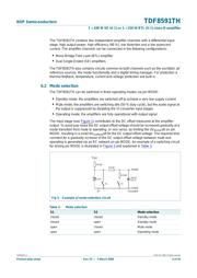 TDF8591TH/N1TJ datasheet.datasheet_page 4