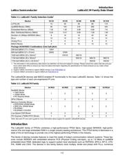 LFSC3GA15E-5FN256C datasheet.datasheet_page 3