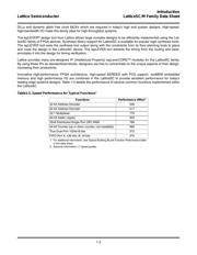 LFSC3GA15E-5FN256I datasheet.datasheet_page 4