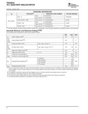 TS3A5018DE4 datasheet.datasheet_page 2