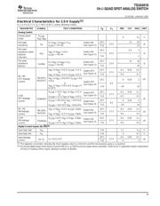 TS3A5018DE4 datasheet.datasheet_page 5
