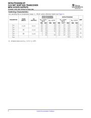 CLVTH16245AMDLREP datasheet.datasheet_page 6