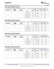 SN74AUP1G17DBVT datasheet.datasheet_page 6