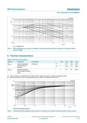 PMXB56EN datasheet.datasheet_page 5