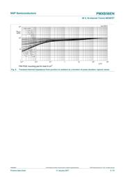 PMXB56EN datasheet.datasheet_page 6