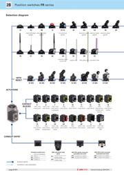 VF-LE50 datasheet.datasheet_page 1