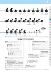 VF-LE50 datasheet.datasheet_page 2