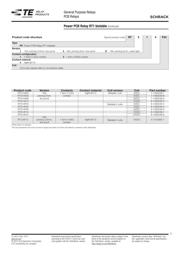 RT314F05 datasheet.datasheet_page 3