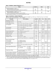 NCP703SN19T1G datasheet.datasheet_page 3