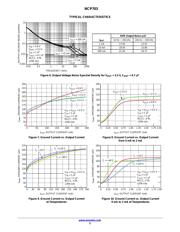 NCP703SN19T1G datasheet.datasheet_page 5