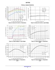 NCP703SN19T1G datasheet.datasheet_page 6