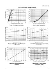 MTY100N10E datasheet.datasheet_page 3