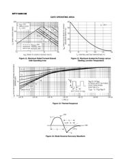 MTY100N10E datasheet.datasheet_page 6