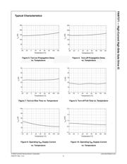 FAN7371MX datasheet.datasheet_page 6