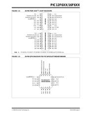 PIC16F688T-I/ML datasheet.datasheet_page 3