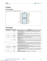 AS1108-WL datasheet.datasheet_page 2