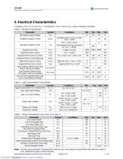 AS1108-WL datasheet.datasheet_page 4