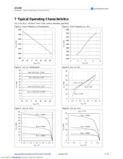 AS1108-WL datasheet.datasheet_page 5