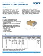 C0402C101J5GAC7411 datasheet.datasheet_page 1