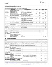 BQ21040DBVT datasheet.datasheet_page 6