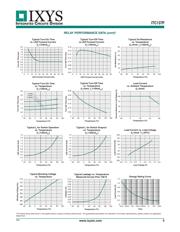 ITC137P datasheet.datasheet_page 5