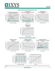 ITC137P datasheet.datasheet_page 6