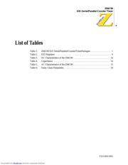 Z84C9012VSC00TR datasheet.datasheet_page 5