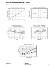 ADS7843E/2K5 datasheet.datasheet_page 5