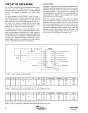 ADS7843E/2K5 数据规格书 6