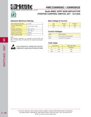 HMC336MS8G datasheet.datasheet_page 3