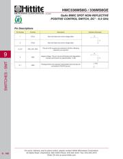 HMC336MS8G datasheet.datasheet_page 5