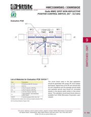 HMC336MS8G datasheet.datasheet_page 6