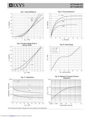 IXTY44N10T datasheet.datasheet_page 4