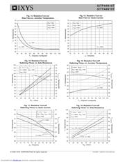 IXTY44N10T datasheet.datasheet_page 5