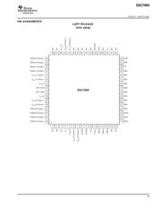 DAC7664YRG4 datasheet.datasheet_page 5