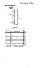 CD74AC251 datasheet.datasheet_page 2