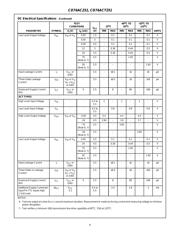 CD74AC251 datasheet.datasheet_page 4