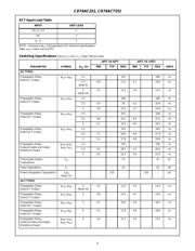 CD74AC251 datasheet.datasheet_page 5