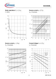 BAS3010B03WE6327HTSA1 datasheet.datasheet_page 3