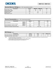 MMBTA06-7 datasheet.datasheet_page 2