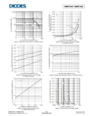 MMBTA06-7 datasheet.datasheet_page 5